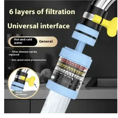 6 layer mini purifier water Filter
